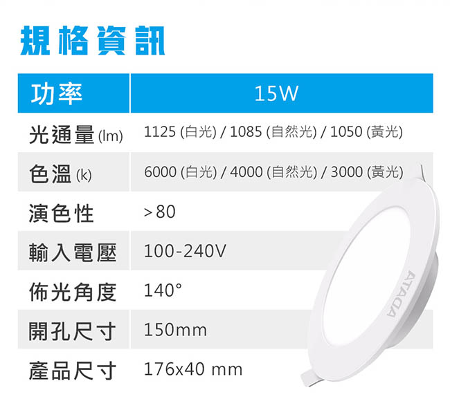 ADATA威剛 15W LED超薄嵌燈_15cm嵌入孔(白光/黃光/自然光)