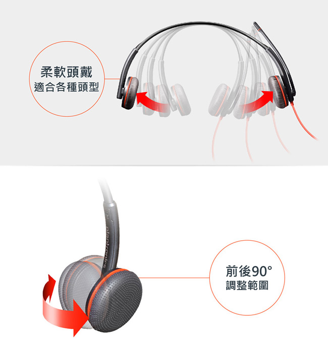 繽特力 Plantronics Blackwire C3225 雙耳頭戴式UC耳機