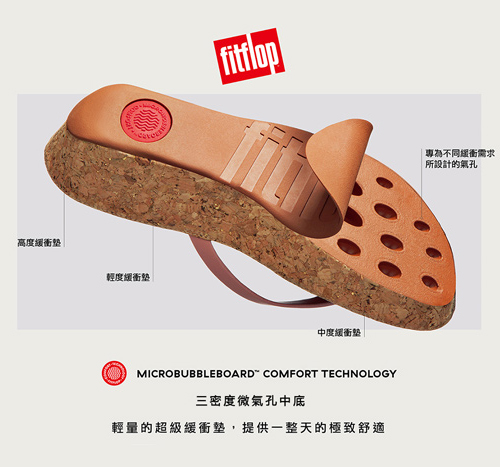 FitFlop MARLI H型涼鞋黑色