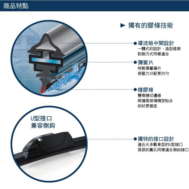 BOSCH進階型全天候軟骨雨刷16吋