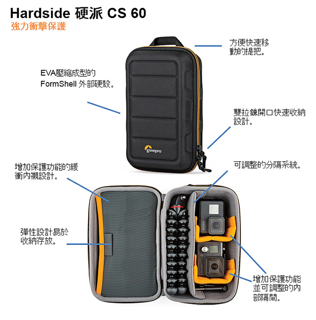 LOWEPRO 硬派 Hardside CS60 收納盒 L229(台閔公司貨)