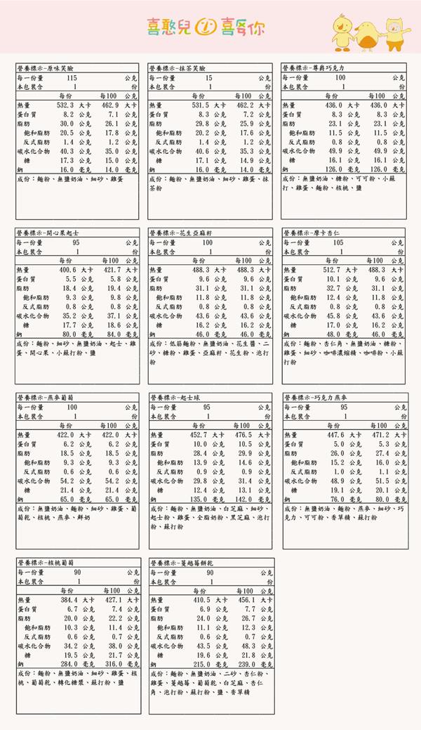 喜憨兒Sefun 愛的禮讚6入禮盒