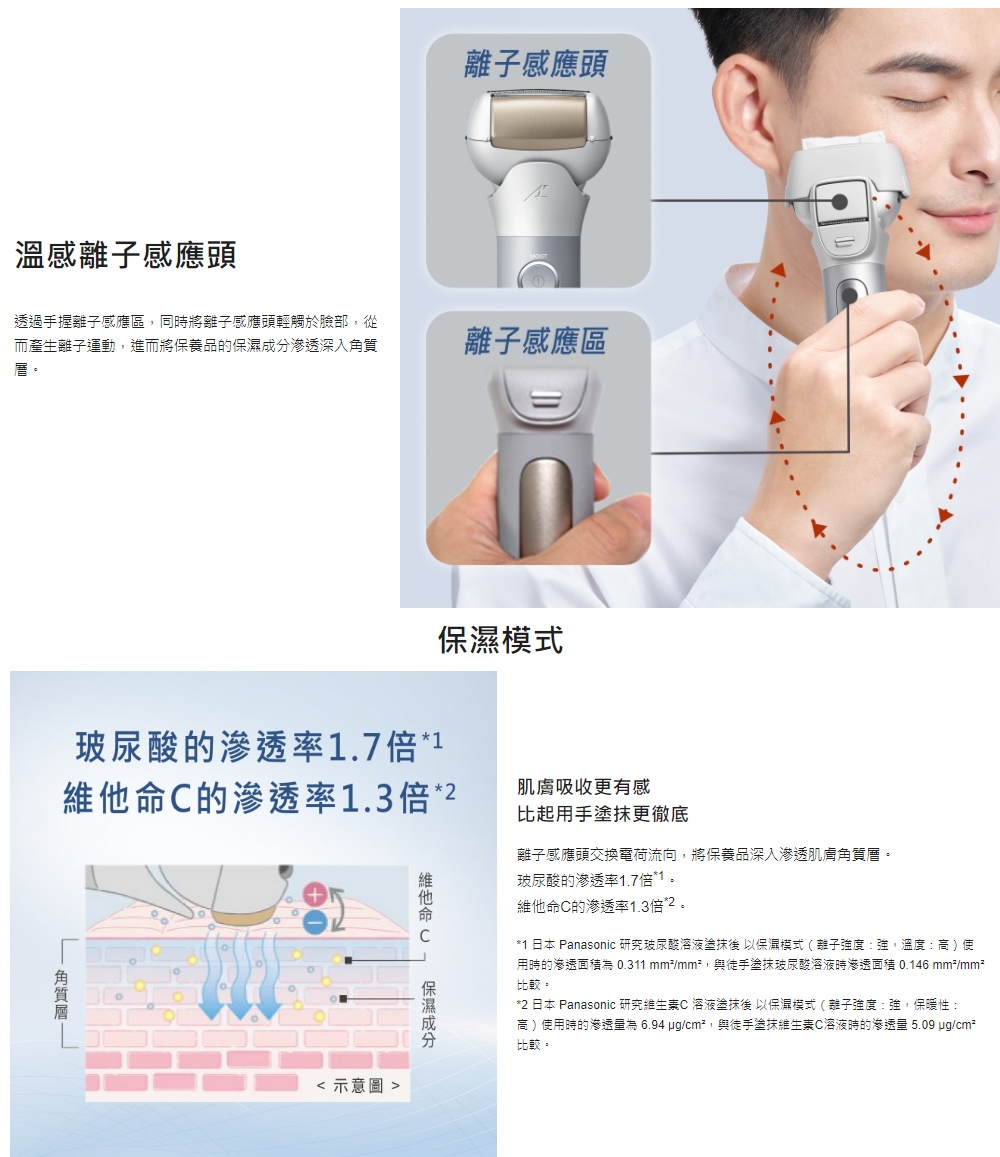 Panasonic 國際牌護膚剃須刀ES-MT22-S霧銀| Panasonic國際牌| Yahoo