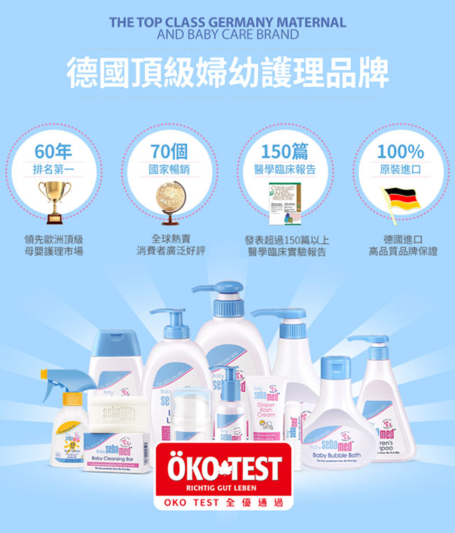 sebamed 施巴嬰兒防曬乳SPF50+小熊旅行包