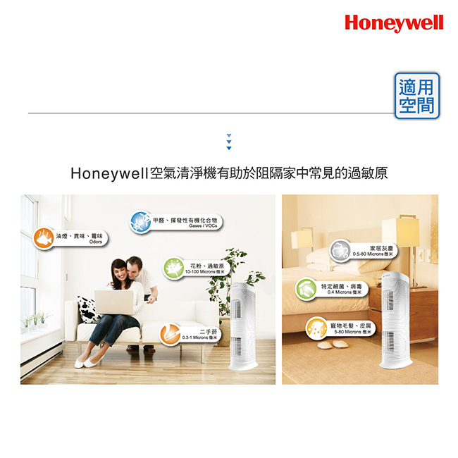 美國Honeywell 4-8坪 抗敏系列長效型空氣清淨機 HPA-162WTW 福利品