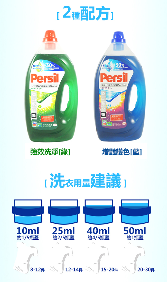 Persil 酵素 洗衣精 5L 最新配方 (不會有臭味) 30%超濃縮 100杯