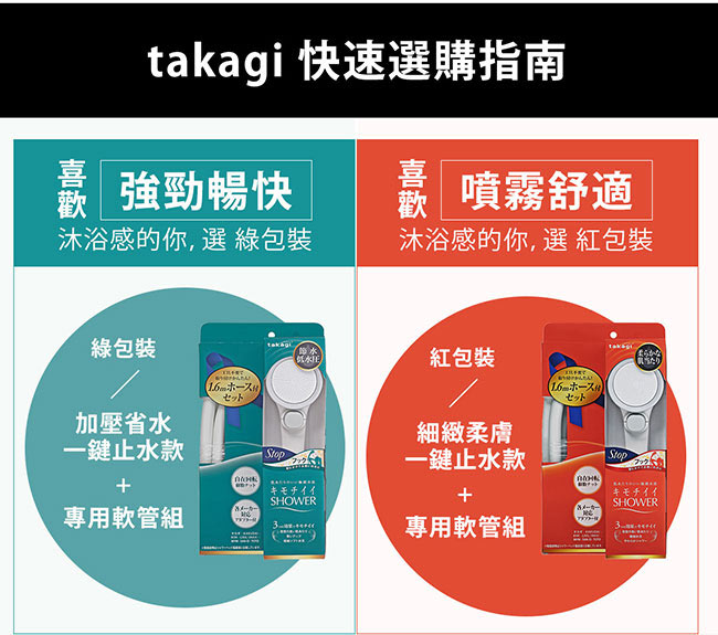 takagiShower加壓省水蓮蓬頭+專用軟管組(一鍵止水款)