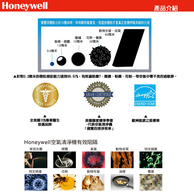 美國Honeywell CPZ異味吸附劑XRF-16600(適用HAP-16600)