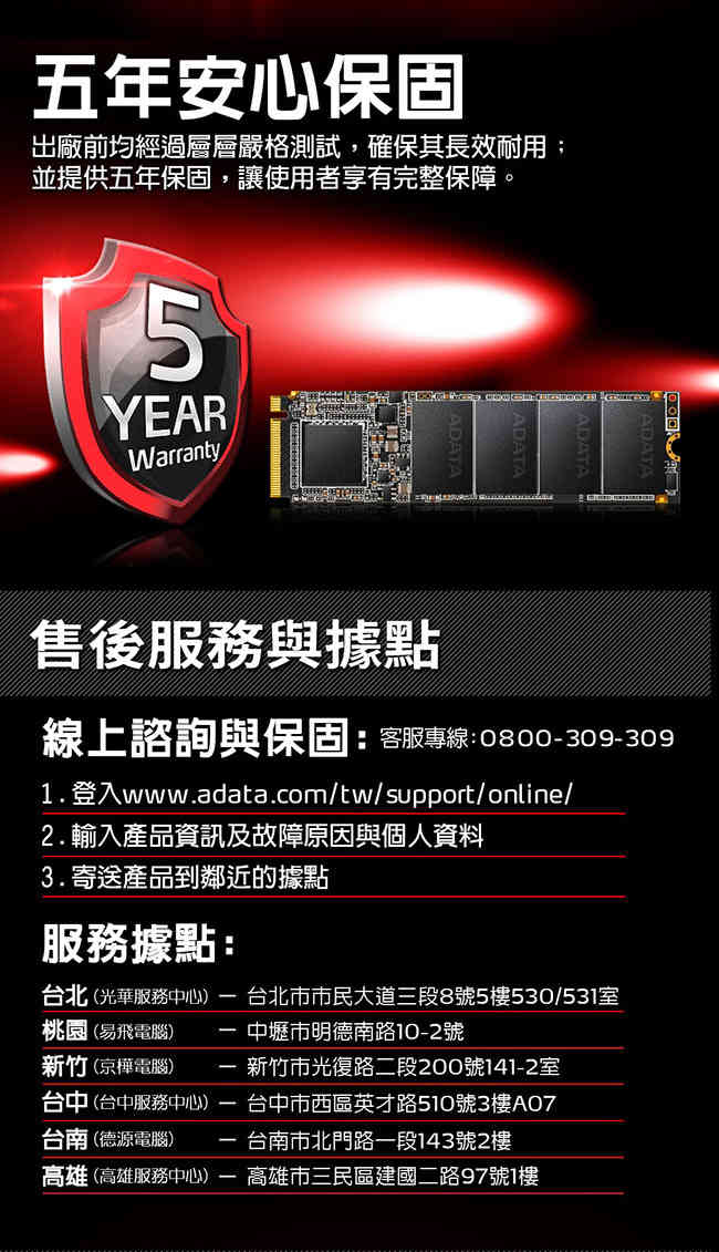 ADATA威剛 XPG SX6000Pro 256G M.2 2280 PCIe SSD