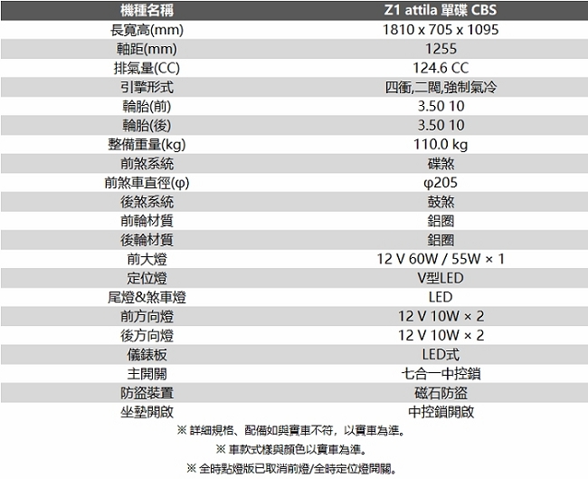 SYM三陽機車 Z1 attila 125 單碟CBS版 2019新車