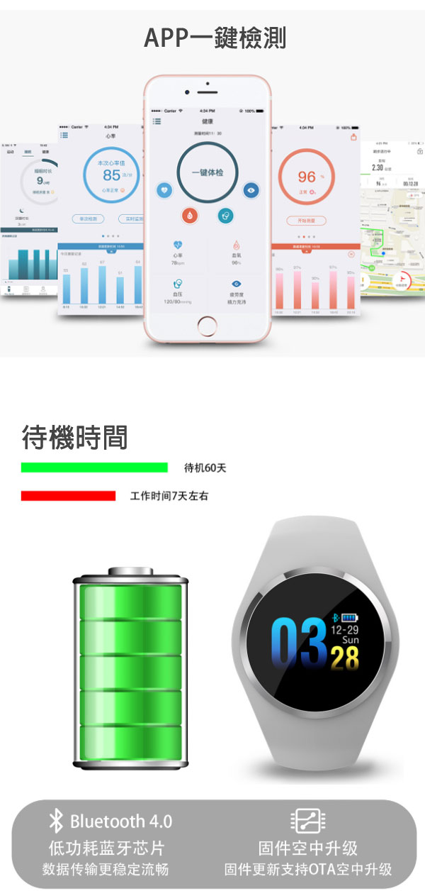 My Watch 運動時尚藍牙智慧手環(來電提醒/遠程拍照) MY16