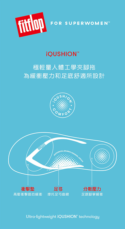 FitFlop IQUSHION夾腳涼鞋黑色