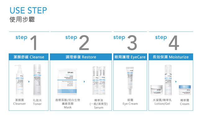 DR.WU玻尿酸保濕輕巧旅行組