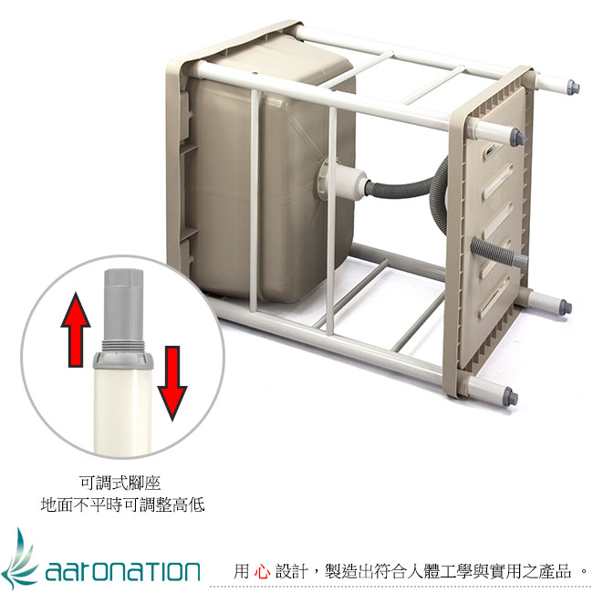 Aaronation 新型大單槽塑鋼洗衣槽 GU-A1006