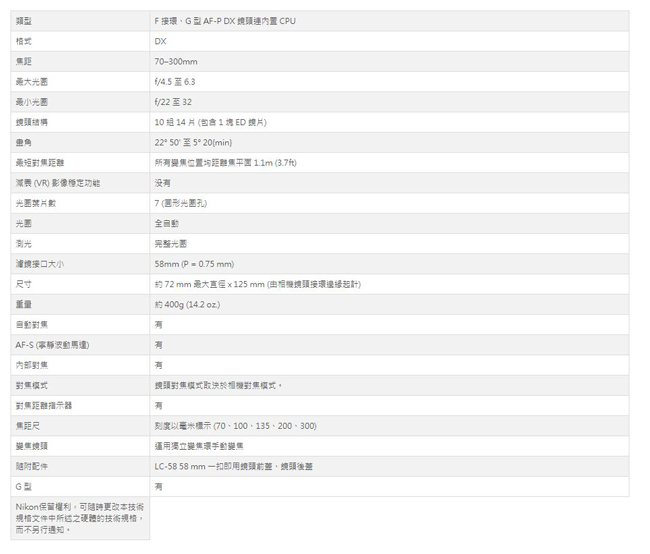 NIKON AF-P DX 70-300mm F4.5-6.3G ED (平輸)