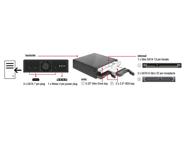 Delock全金屬2層式2.5吋硬碟加薄型光碟抽取模組- 47230