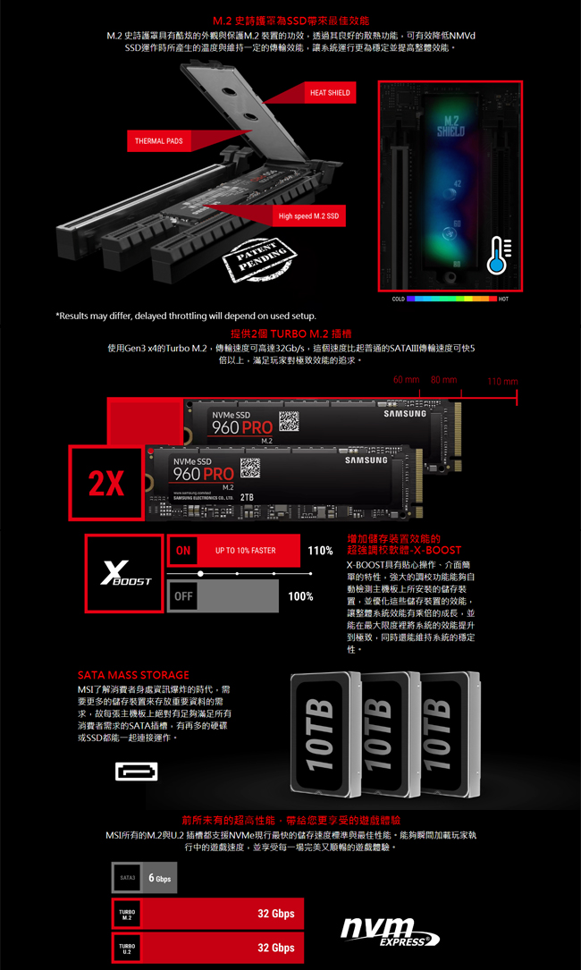 MSI微星 B450 GAMING PRO CARBON AC 主機板