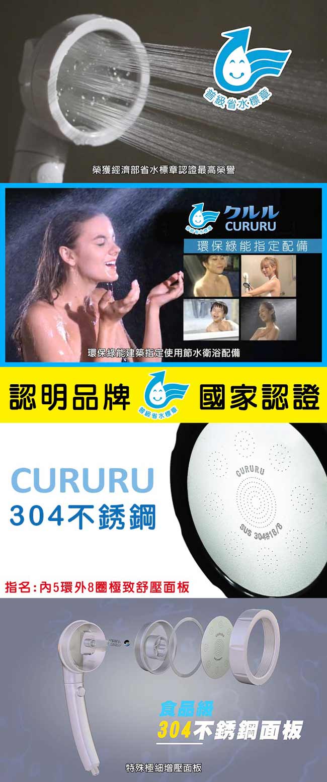 CURURU洗澡豪華組(三段加壓止水蓮蓬頭2+陶瓷濾芯2+轉接頭)