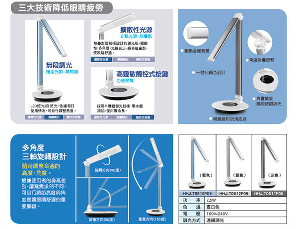 Panasonic國際牌 P系列 LED無藍光檯燈