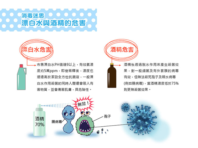 日本宜家利 潔勁全方位消毒抗菌清潔液 (隨身瓶100ml)*4入組