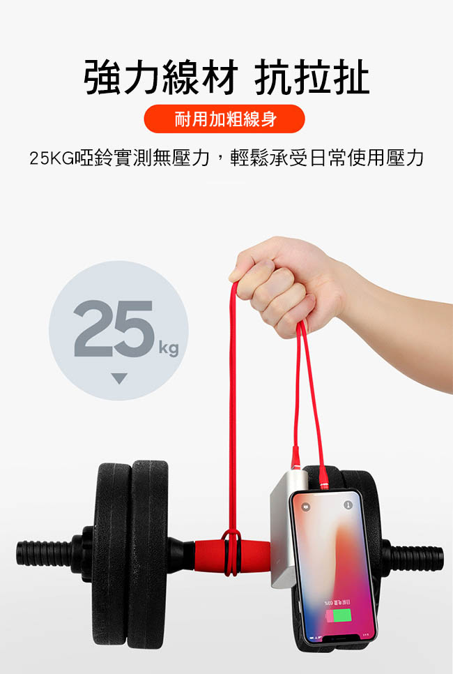 【SHOWHAN】3合1 戰狼高品質快充3A充電線(30cm)/四色可選