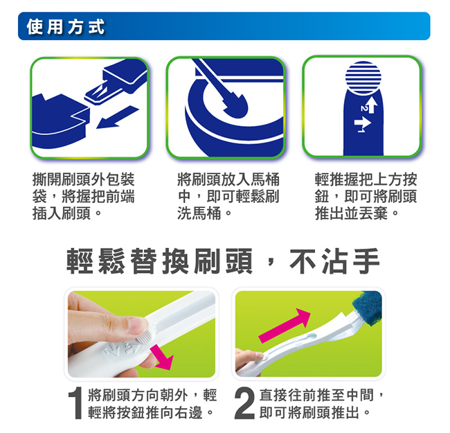 3M 百利長效型菜瓜布馬桶刷(1柄+2刷頭)