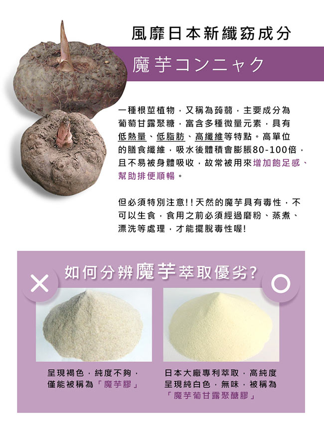 BHK’s 專利魔芋纖維 素食膠囊 (30粒/袋)6袋組