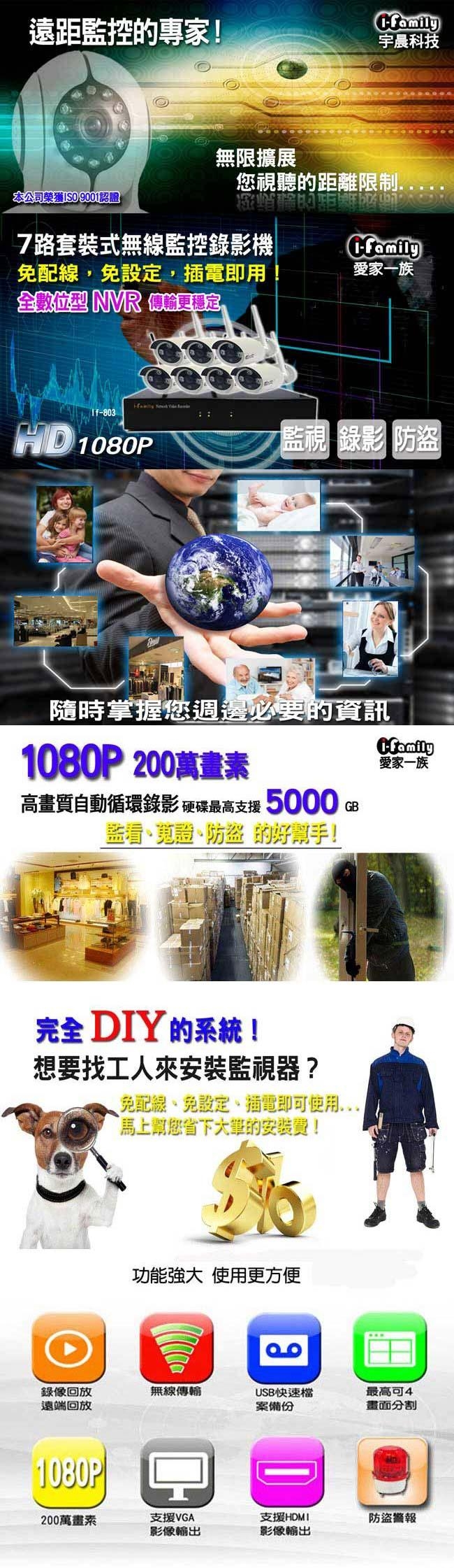 宇晨I-Family免配線/免設定1080P八路式無線監視系統套裝一機七鏡
