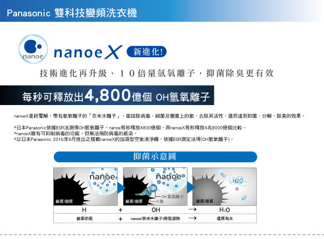 Panasonic國際牌 13KG 變頻直立式洗衣機 NA-V130EBS-S 不鏽鋼