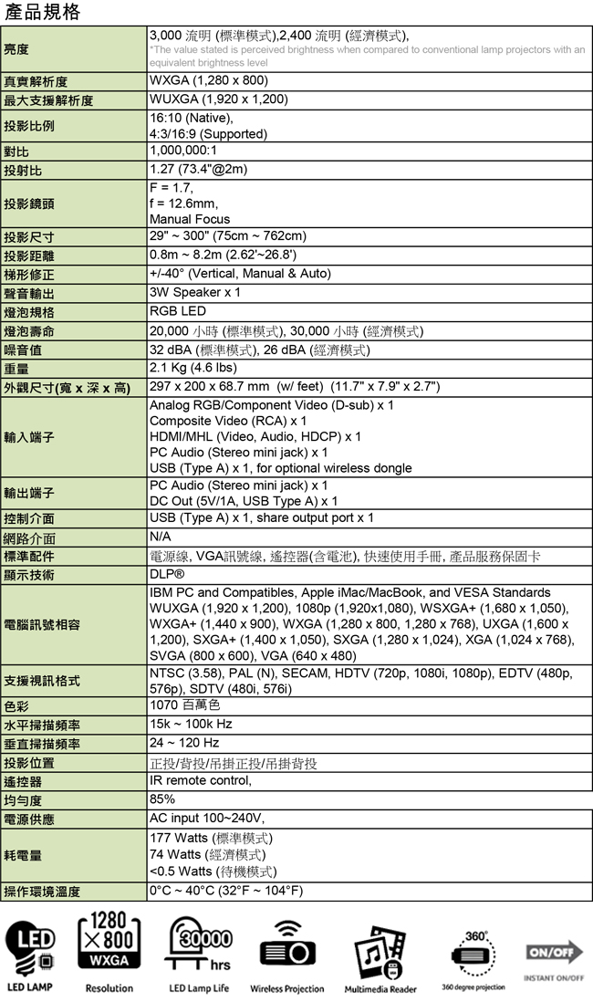 acer PD1320Wi WXGA投影機(3000流明)