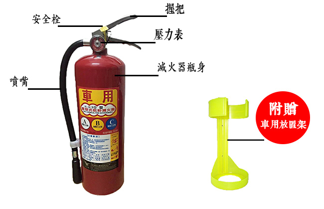 【防災專家】車用ABC乾粉滅火器10型 附置放架