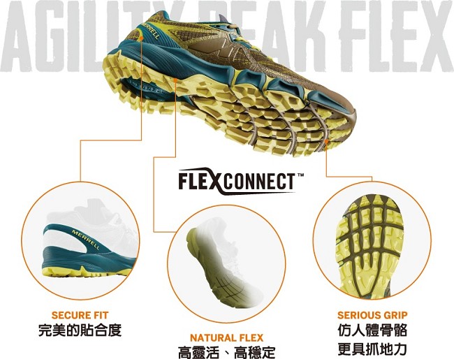 MERRELL AGILITY 2 GTX 野跑女鞋-綠(77610)