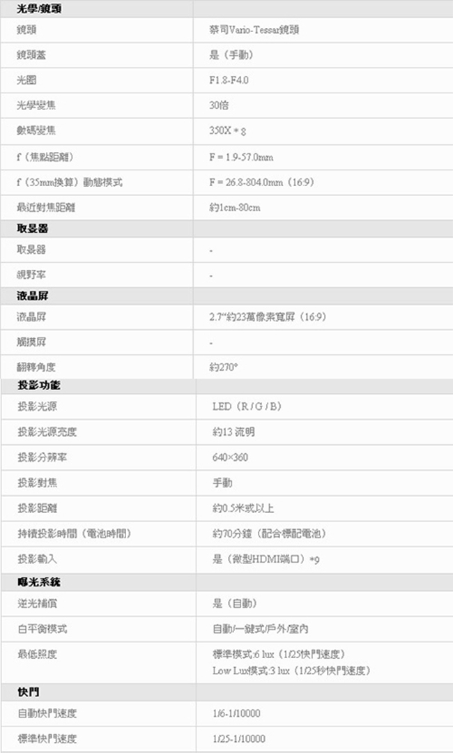 SONY HDR-PJ410 FULL HD高畫質數位攝影機*(中文平輸)