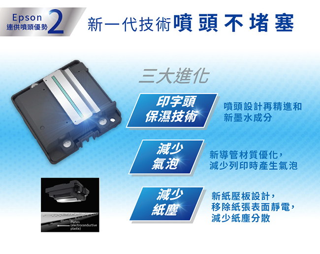 【官網活動】EPSON L4160 Wi-Fi三合一連續供墨複合機+T03Y系列1組墨水