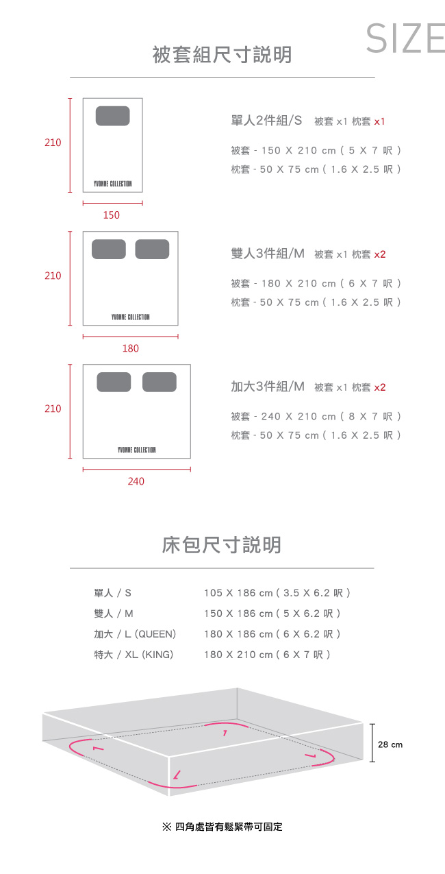 YVONNE COLLECTION 柏林街景單人二件式被套組- 草綠/暗灰