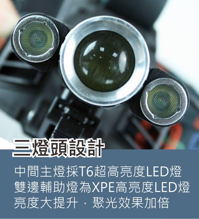 KINYO 超亮三燈頭LED旋轉頭燈(LED-725)可達500公尺