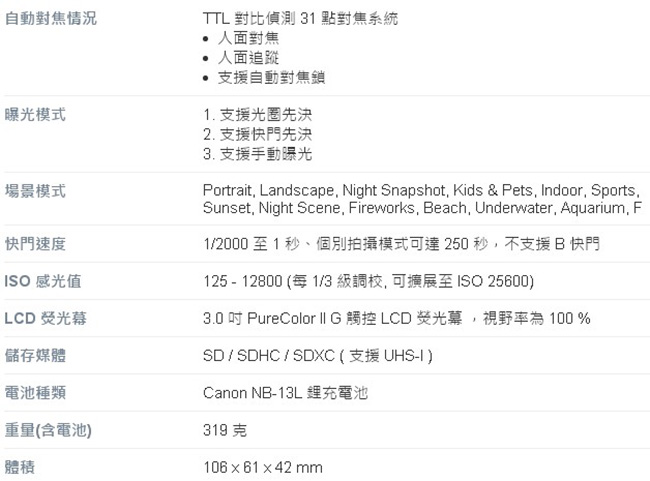 CANON PowerShot G7 X Mark II 專業級類單眼相機*(中文平輸)