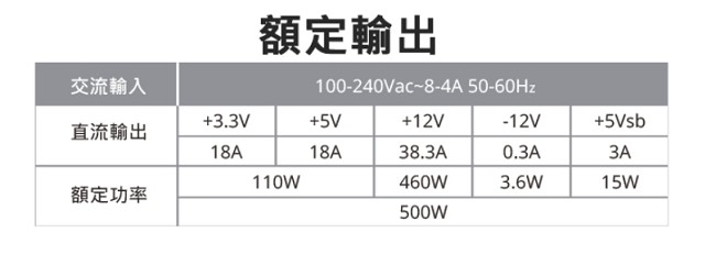 Cooler Master MWE 80Plus銅牌 500W 電源供應器