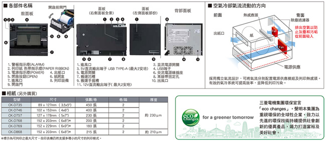 三菱高速熱昇華影像處理印表機 CP-D90DW-C