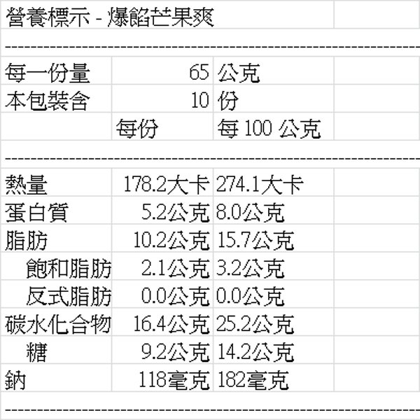 奧瑪烘焙芒果爽4入