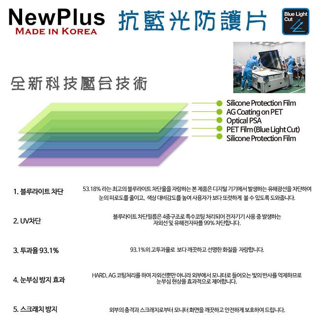NewPlus 抗藍光 防護片 ( 23.6吋 , 16:9 522x294mm )