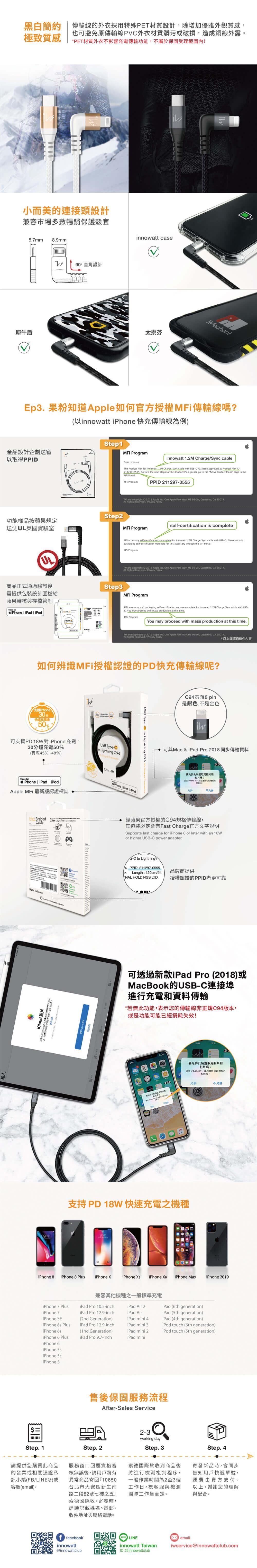 innowatt MFi USB-C To Lightning快速充電編織耐折彎傳輸線