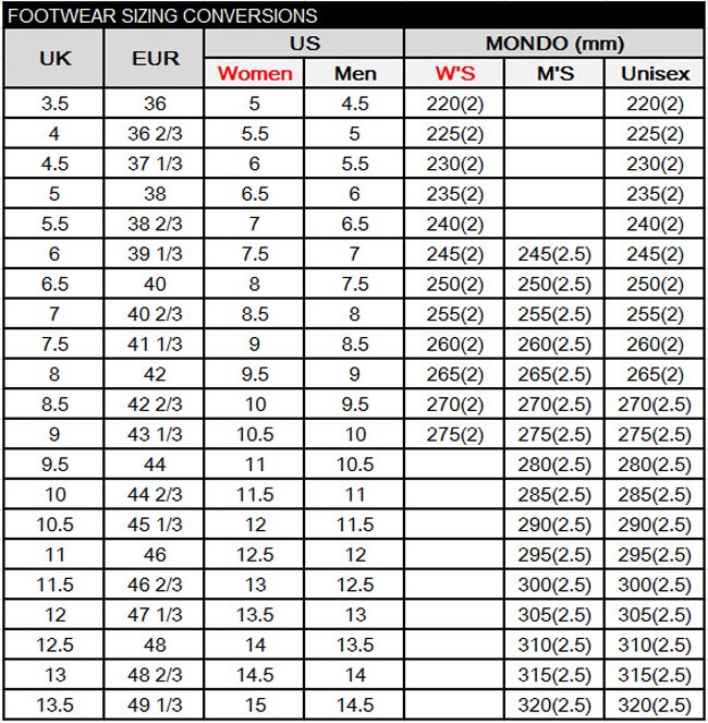 【MAMMUT 長毛象】男 Aenergy 輕量登山鞋_灰/藍