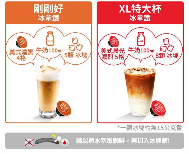 NESCAFE Dolce Gusto 美式濃黑咖啡膠囊