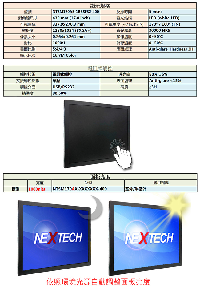Nextech M系列 17吋 室外型 電阻式觸控螢幕 (高亮度)