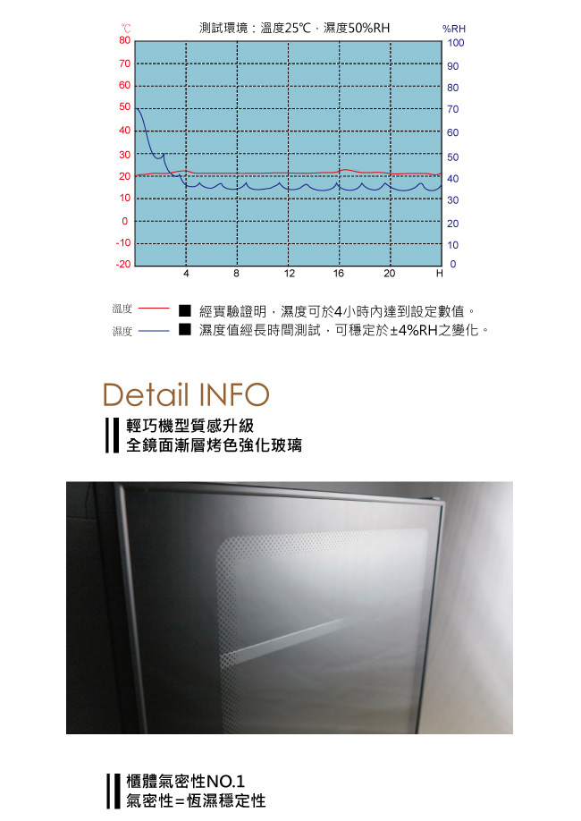 Dr.Storage 66公升極省電防潮箱(AC-100)