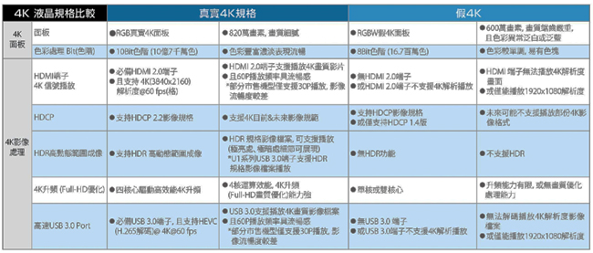 [無卡分期-12期] TECO東元 43吋 真4K Smart 液晶電視 TL43U1TRE