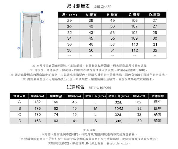 GIORDANO 男裝水洗基本款中腰錐形牛仔褲-93 中藍