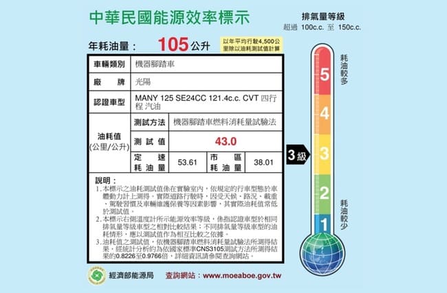 (無卡分期-18期)KYMCO光陽機車 New Many 125 ABS版(2019年)