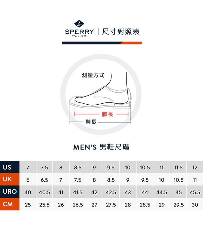 SPERRY 美式牛津直套式Q彈帆布鞋(男)-白